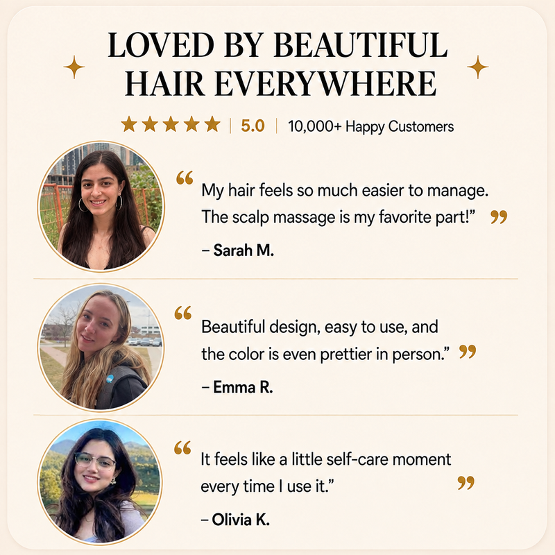 Review graphic with your uploaded portraits